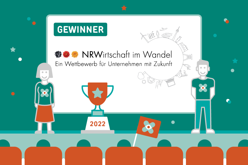 news-preis-wirtschaft-im-wandel-2022-960x640